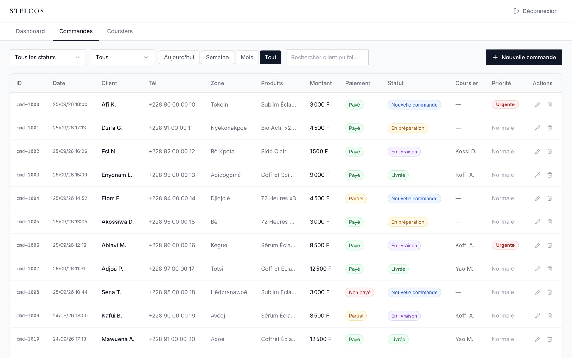 Back-office Orders tab: search and filters by status, payment and period